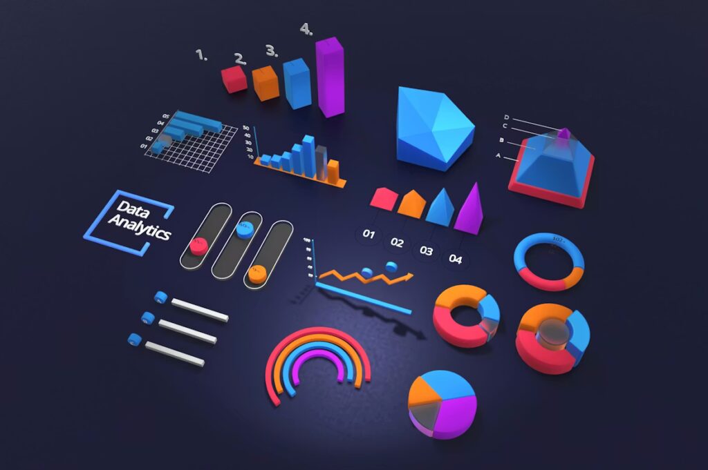 Cut Ad Waste & Boost ROAS